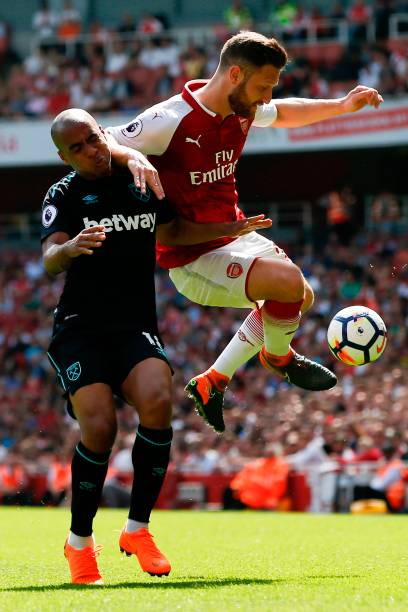 平衡控球與 平衡控球與